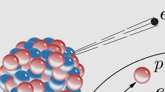 为什么宇宙中没有α、β射线暴却有γ射线暴?这是为什么呢?