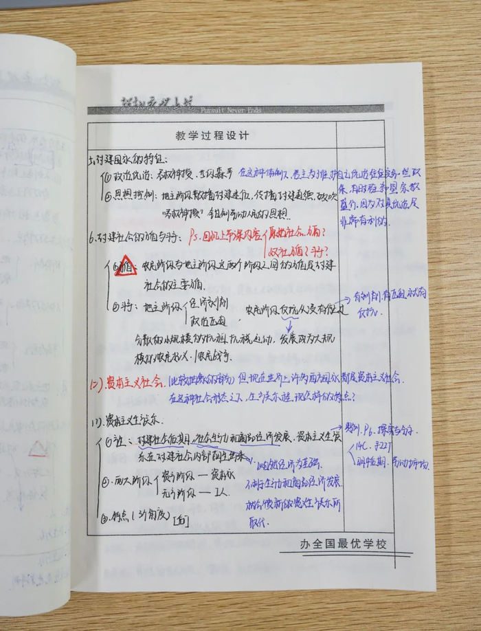 围观!廊坊志鸿教师的备课本长这样
