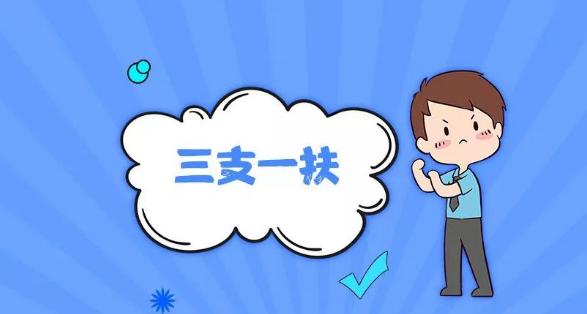 2020黑龙江省高校毕业生“三支一扶”计划实施工作通知