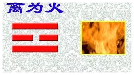 《易经的智慧》八卦离卦的象征