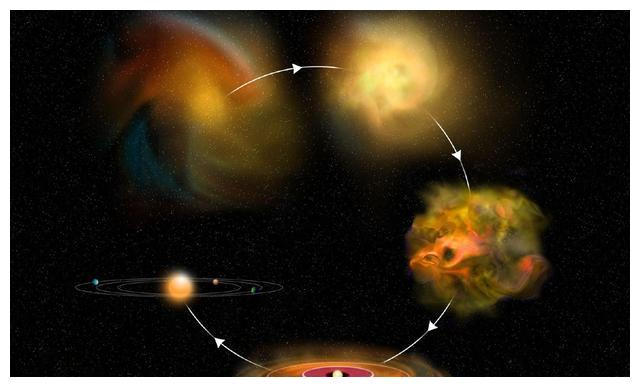 黑矮星从未出现过?宇宙另一种终结方式,黑矮星超新星爆炸|恒星|太阳|白矮星|中子星|科学家_新浪新闻