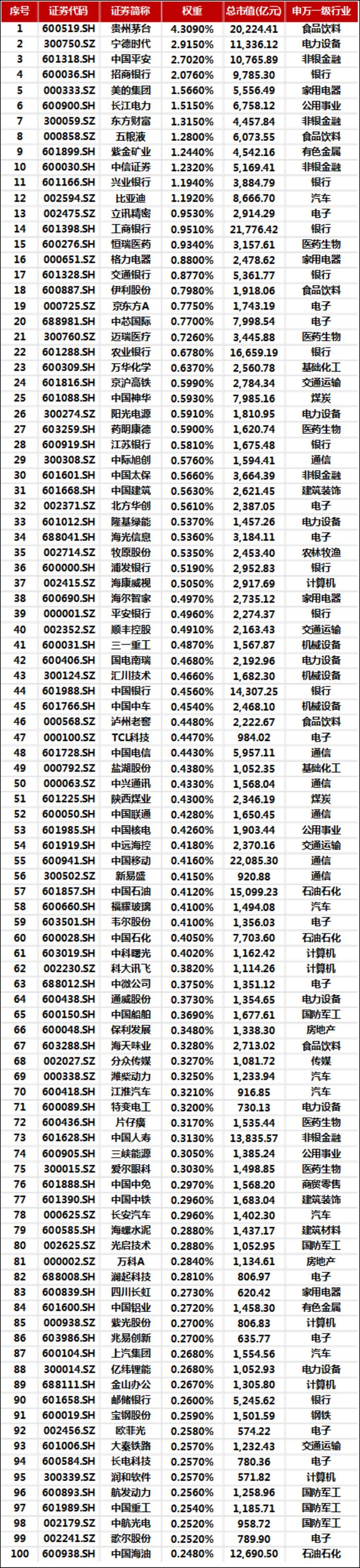 中吕国际股票分析