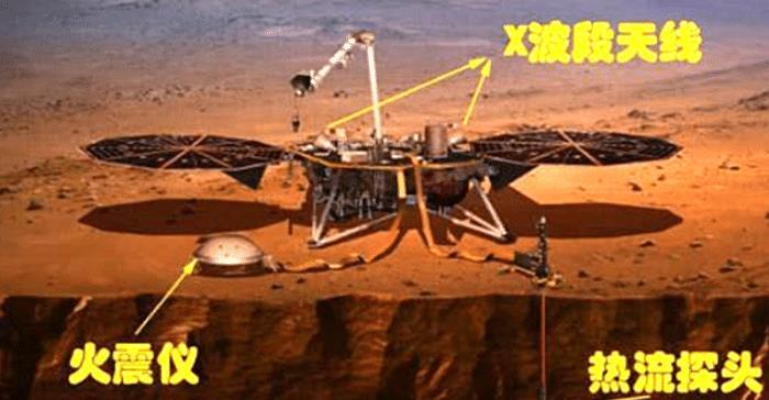 火星探测器传回神秘画面，这2点重要发现，证明外星文明的存在！