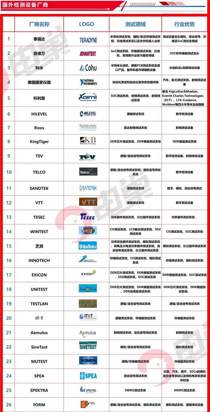 能用的住的造雪机器有吗？造雪机有介绍用什么牌子的