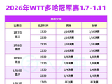 1.7-1.11多哈冠军赛赛程安排
