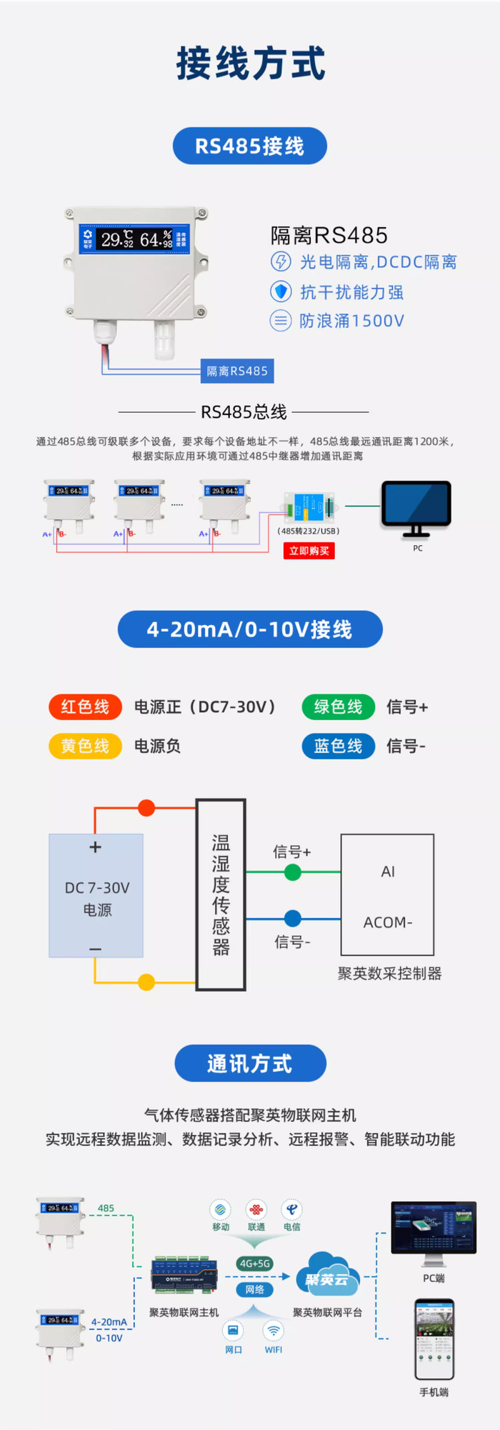 ws2-a20-rs-c温湿度采集器|温湿度|采集器|接线方式_新浪新闻