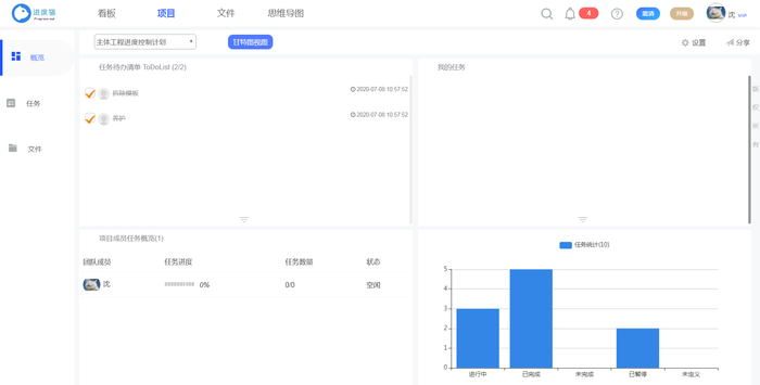工程项目如何做好进度管理