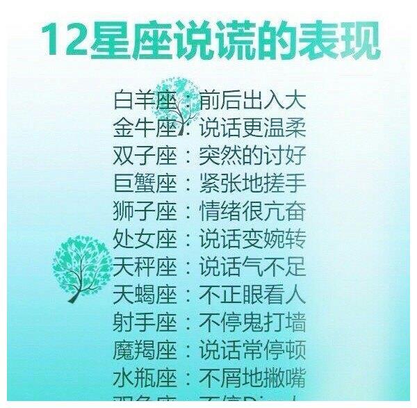 十二星座爱得越深，分手时越痛的星座，谁会为爱放弃原则 财经头条