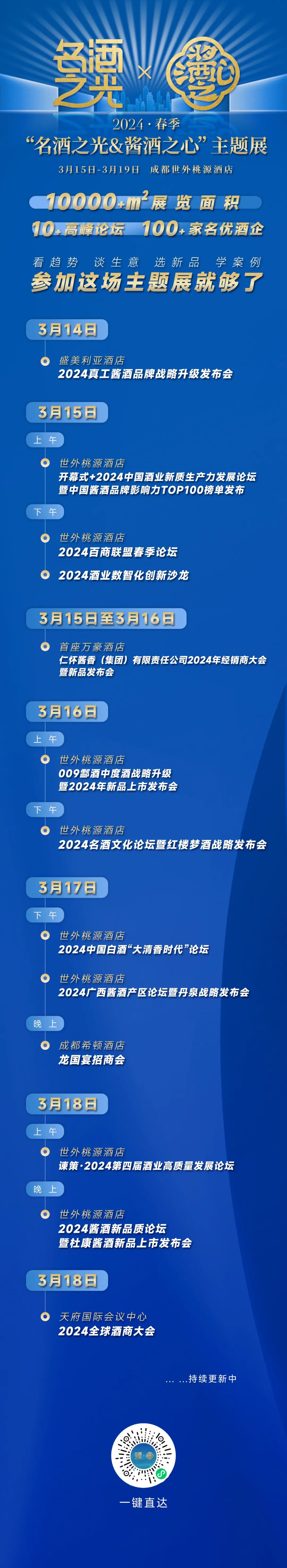 川黔鲁浙赣等省领导密集调研酒业重点关注市场品牌品质创新