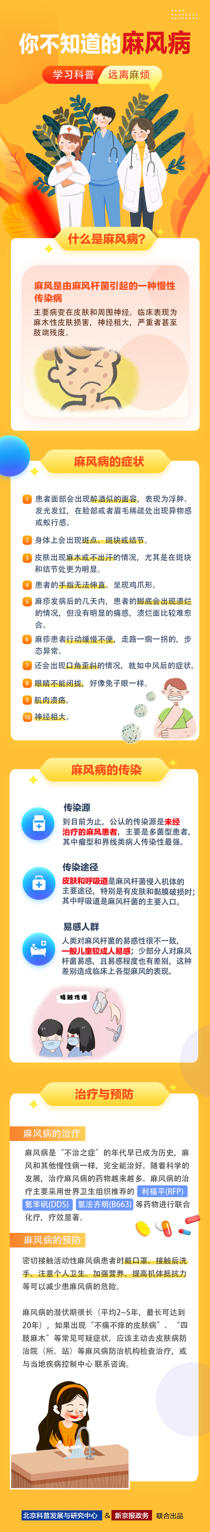 科普日历|穿越千年的"麻"烦|日历|麻风病|容貌_新浪新闻