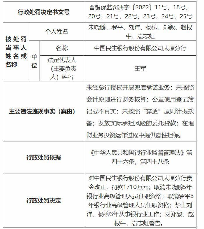 民生银行卡封闭冻结怎么办(民生银行封卡了会有什么影响吗)