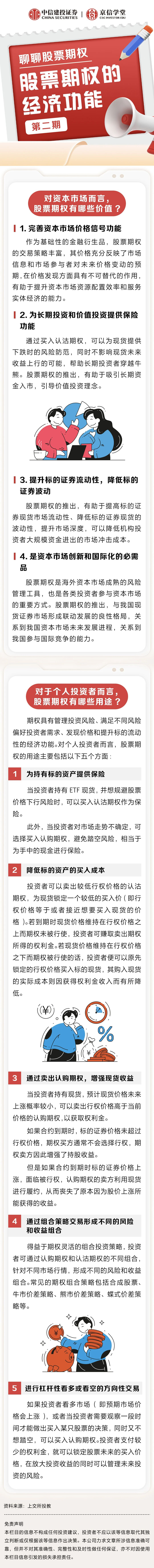 投资敲门砖】聊聊股票期权第2期：股票期权的经济功能_财经头条