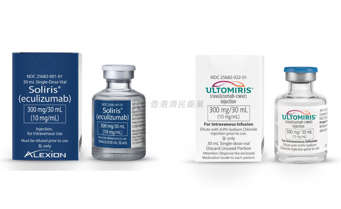 全身型重症肌无力再添补体C5抑制剂,每日一次自我给药!|疫情|总分|安慰剂|阿斯利康|抗体_新浪新闻