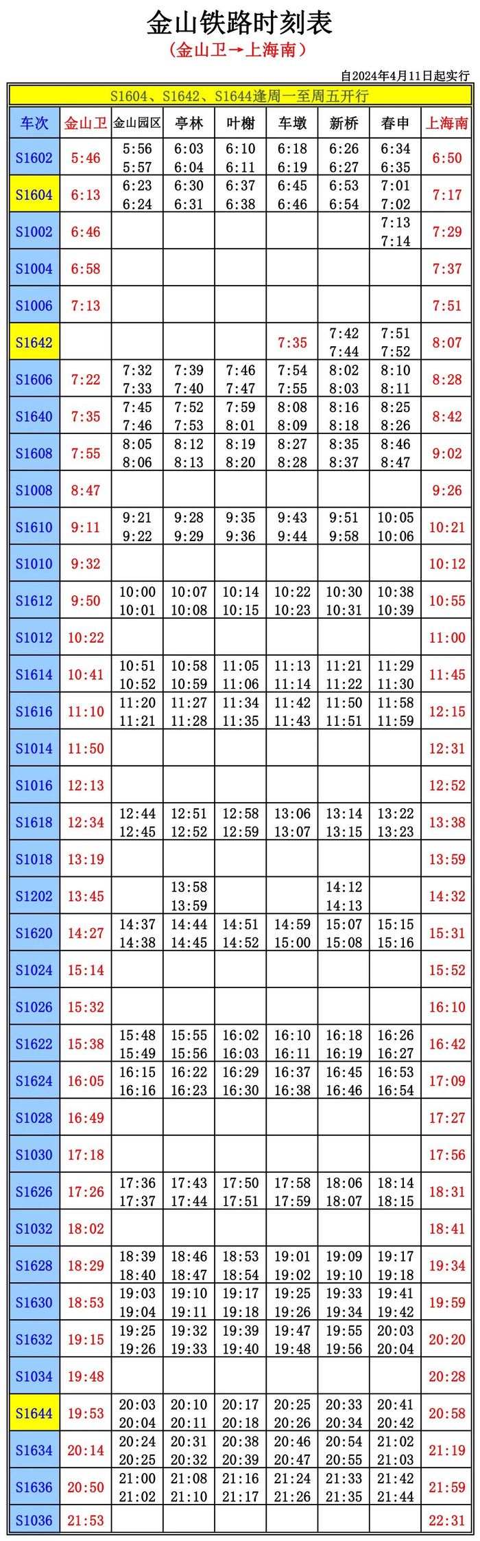 金山铁路"4·11"调图,最新时刻表→|金山|铁路|春申_新浪新闻
