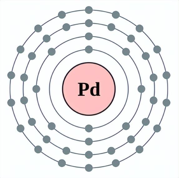 钯元素符号pd,为铂系元素,单质为银白色过渡金属,质软.