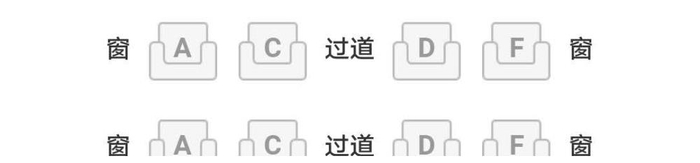 高铁上c是靠窗还是过道?
