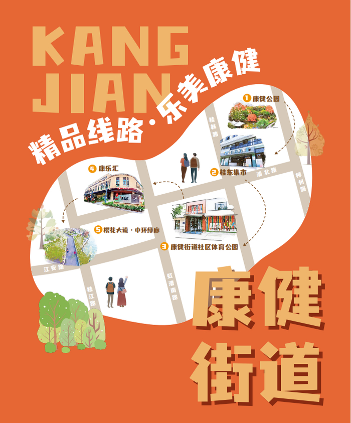 点位一:康健公园地址:康健路1号类型:宜居,宜游,宜养简介:康健公园始