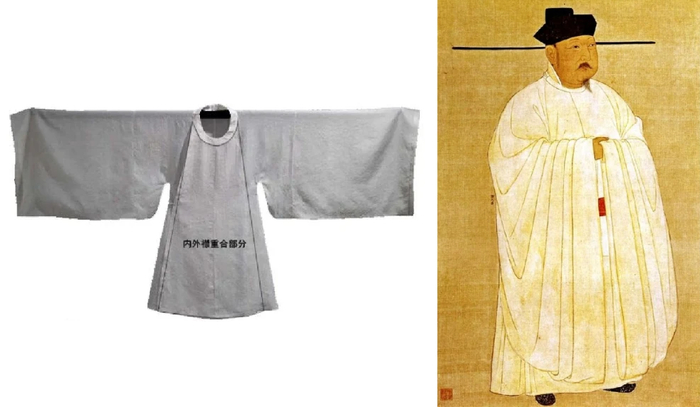 汉服形制探析:传统服饰的演变与魅力|下裙|衣裳|袍服|深衣|道袍_新浪新闻