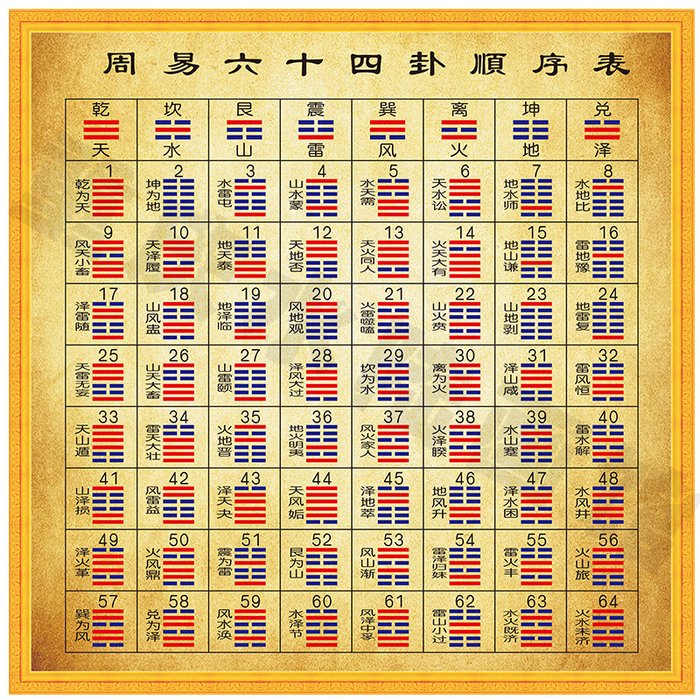 国学大师何荣柱解读易经之乾卦