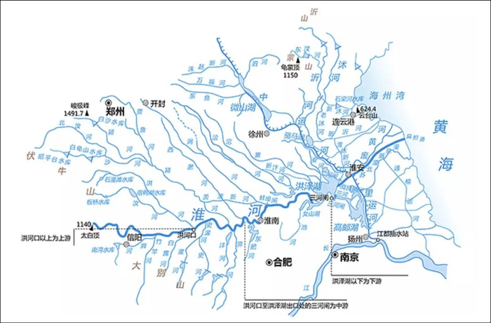 是长江,黄河流域之间的过渡地带.从上图可以看出,淮河可以分为三段.