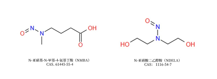 n-甲基-4-氨基丁酸(nmba)和n-亚硝胺二乙醇胺(ndela)进行了方法学验证