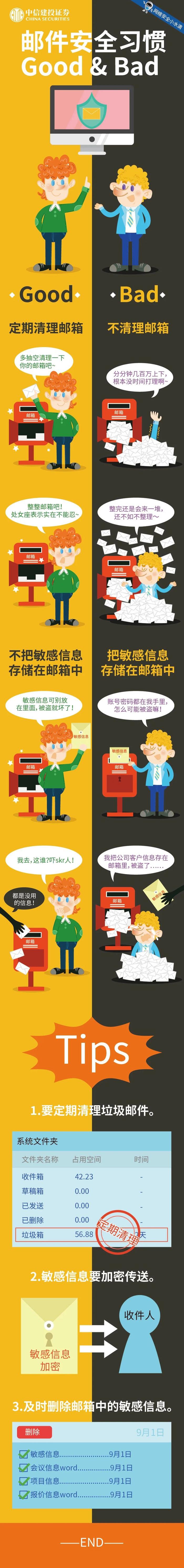 【网络和信息安全科普】邮件安全Tips！