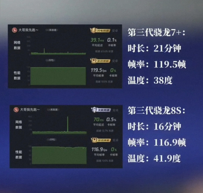 2024芯片天梯图出炉,麒麟芯片有多强?|天梯|麒麟|骁龙_新浪新闻