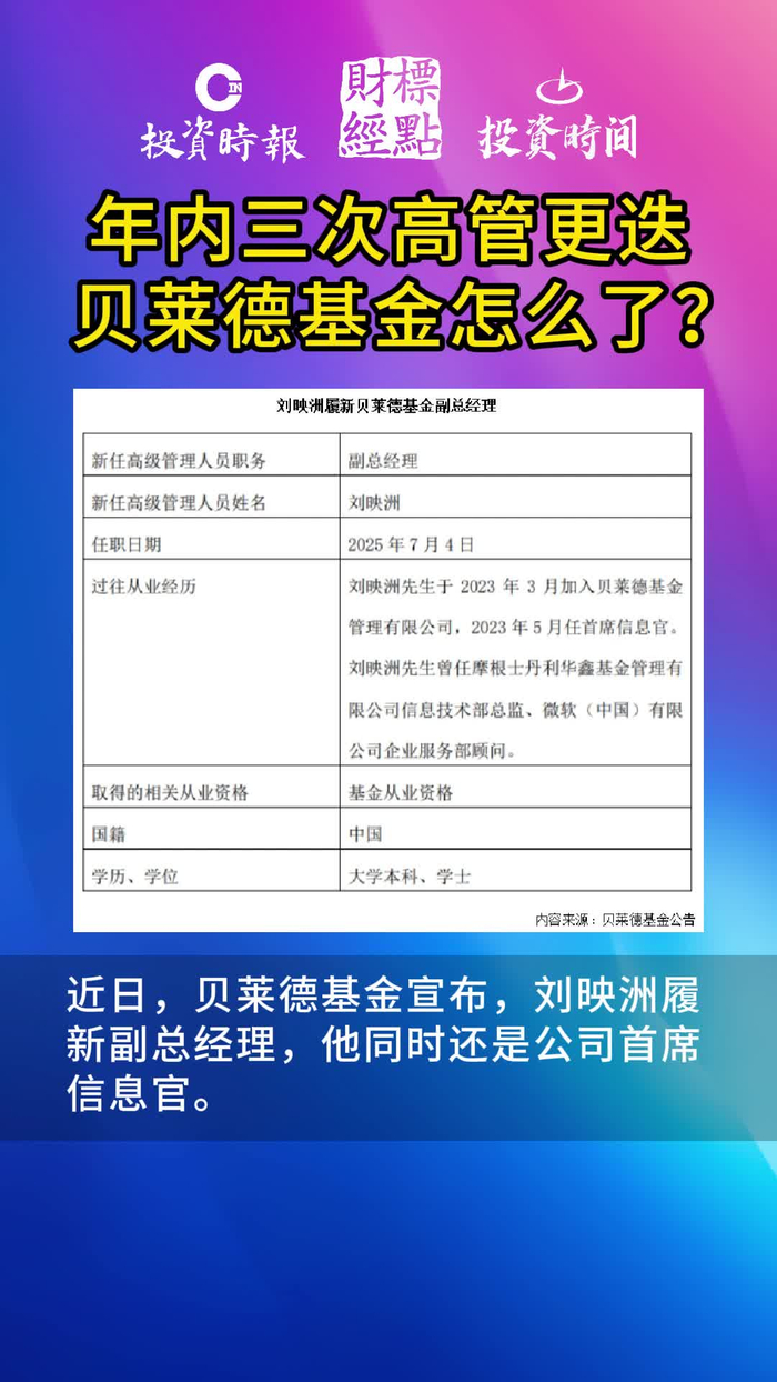 年内三次高管更迭，贝莱德基金怎么了？_财经头条