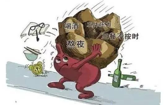 肝脏不好艾灸有用吗？肝脏不好艾灸哪个位置和穴位图解！