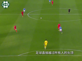 哈兰德再现逆天进球！英超到现在还没适应哈兰德的强度！