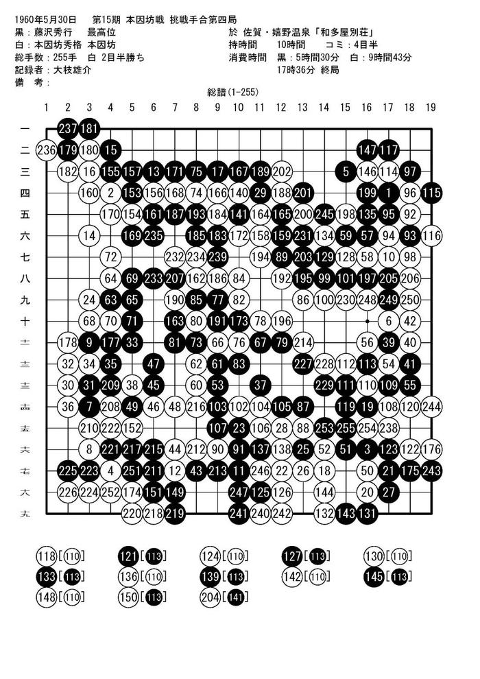 弈客签约| 高川格本因坊九连霸——日本围棋百大奠基人039