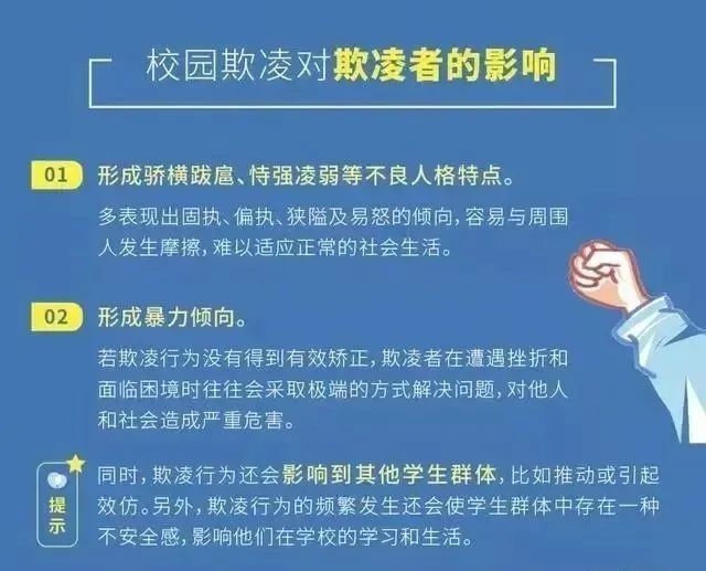 拒绝校园欺凌 守护少年的你__财经头条