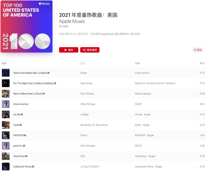 Apple Music、Spotify年榜公布!全球人民都在听什么歌?