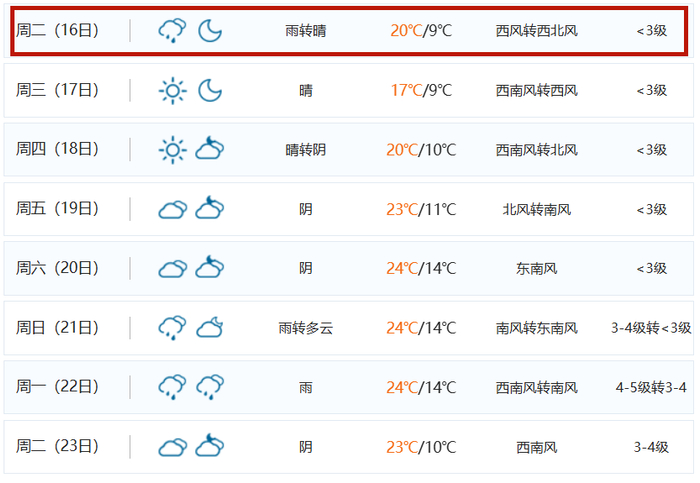 长春天气预报15天查询天气大全