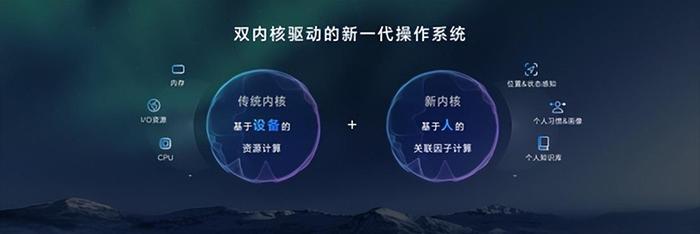 0發佈,定義新一代人機交互|任意門|魔法|榮耀_新浪新聞