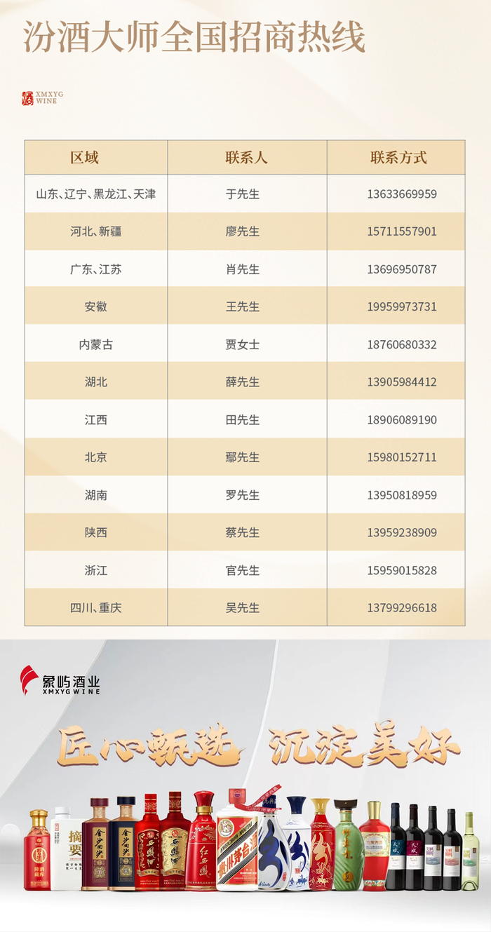 事关春糖大清香选品汾酒大师来了