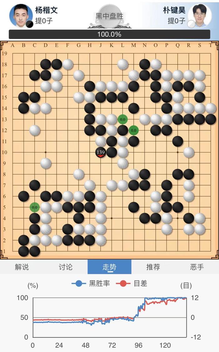 最快棋手妙善图片