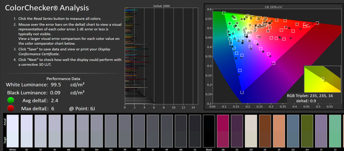 出厂默认的标准模式,p3色准↑专业模式srgb色准↑(屏幕测试,亮度颜色
