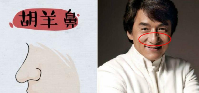 鼻梁上有这三个特征,隐藏的富贵之人,大吉之相