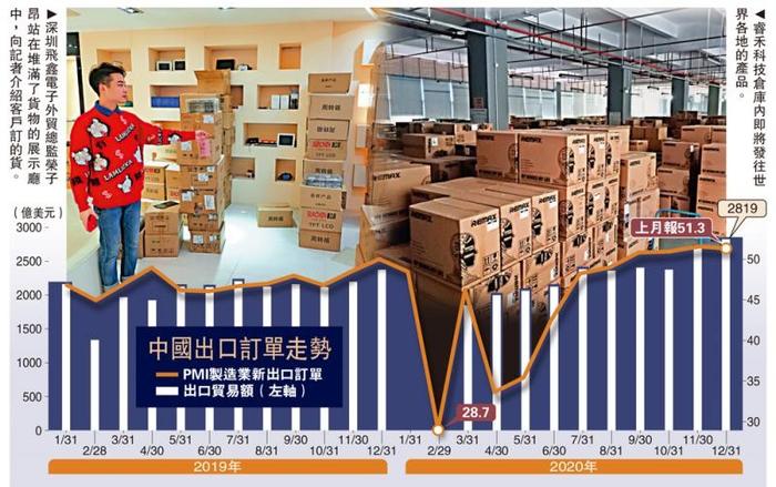 销往外国的中国产品怎么销售出去