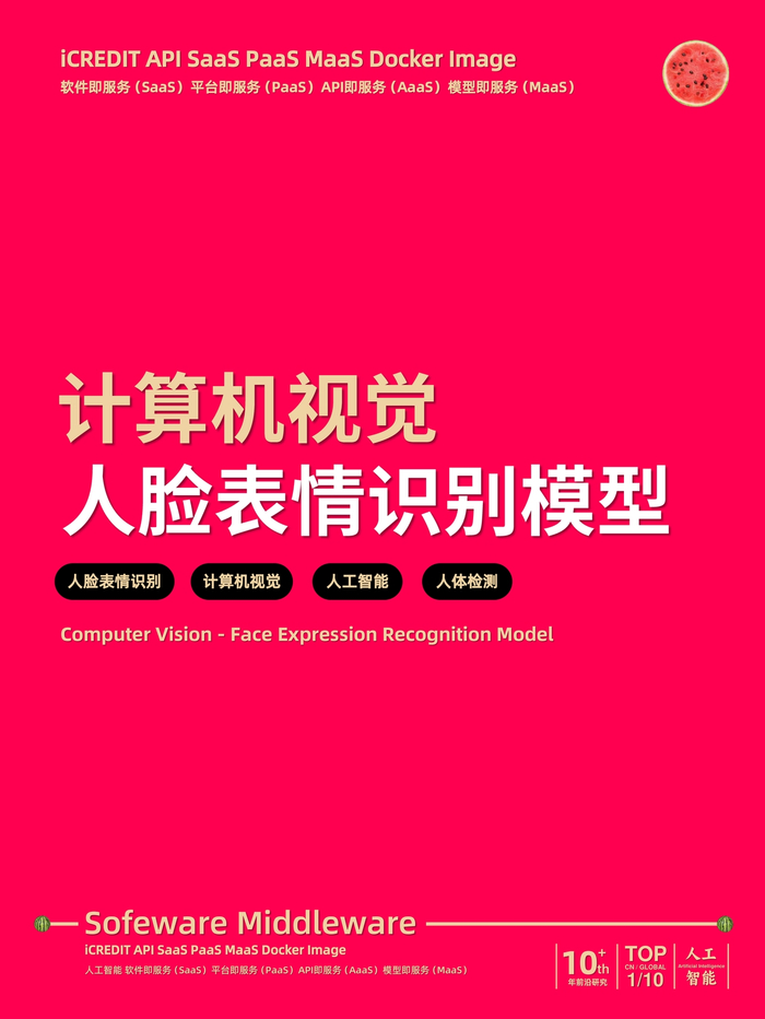 艾科瑞特科技:计算机视觉-人脸表情识别模型|表情|艾科|人脸_新浪新闻