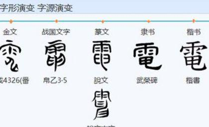 古时候没有电,为什么我们的古人却造了“电”字?__财经头条
