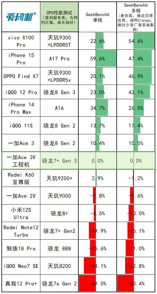 上市即交付,小米汽车定档 