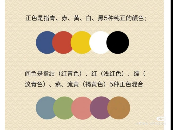 古人也时尚！古代人的潮流追逐，是否让你大跌眼镜？