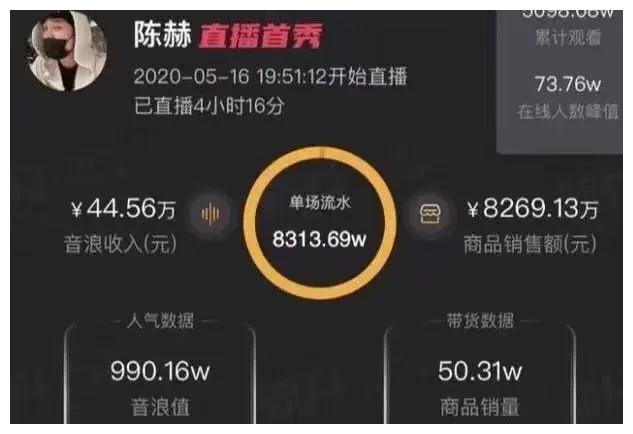 陈赫直播首秀太火爆，销售额高达8269万元，狂卖300万只小龙虾