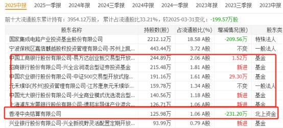 寒武纪股票预测 w700d1q75cms.jpg