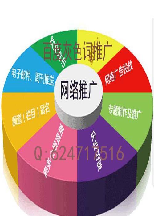 如何通过百度灰色词排名找到你？（最新代发灰色关键词外推广）