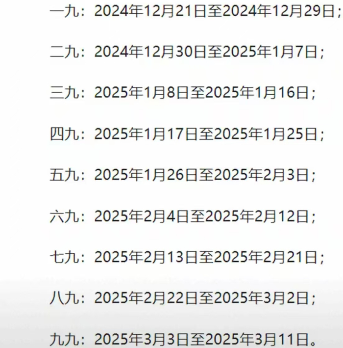 2024年冬数九表来了!哪天开始数九?春节很冷吗?了解一下|数九|天气|三九_新浪新闻