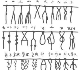 真以为是仓颉造的字吗?实际上文字史比仓颉早数千年!|仓颉|文字|小篆_新浪新闻