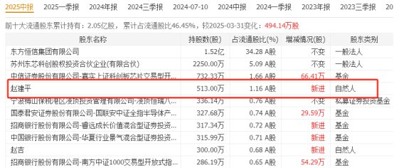 寒武纪芯片市场份额 w700d1q75cms.jpg